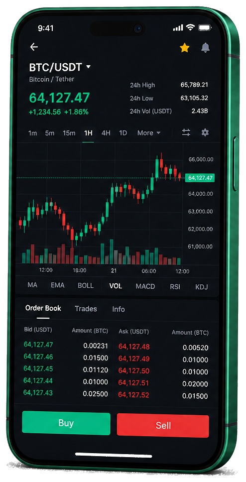 Mobiel handelsplatform van Nítido Fianzorio — live BTC/USDT-grafiek met orderboek en koop- en verkoopfuncties